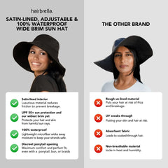 Hairbrella Satin-Lined, Waterproof, Wide Brim Sun Hat