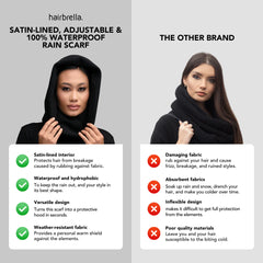 Satin Lined, Waterproof Rain Scarf